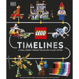 Lego Timelines